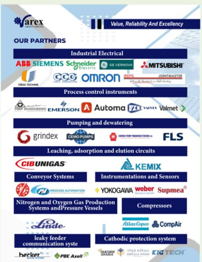 Our Supply Partners and Brands
